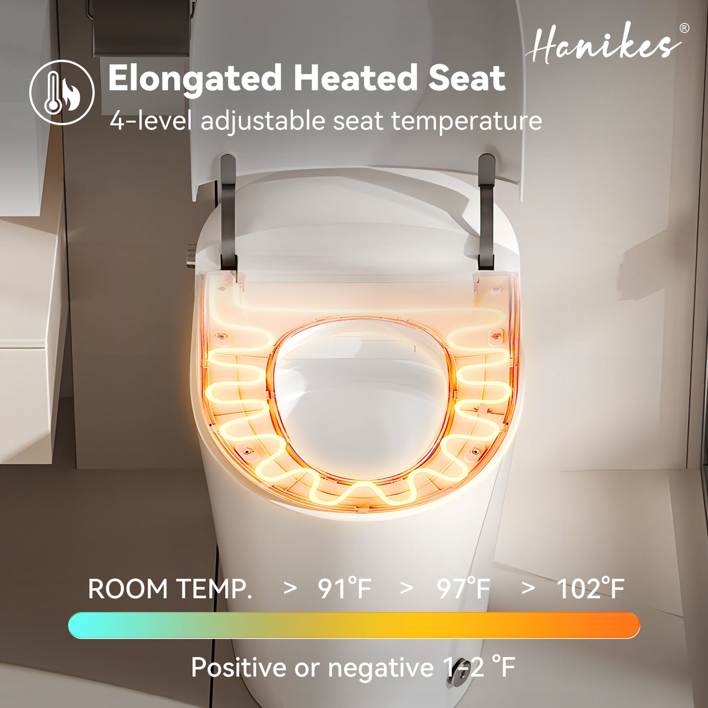 One-Piece 1/1.27 GPF High Efficiency Dual Flush Elongated Toilet in White with Heated seat and Slow-Close, Seat Included