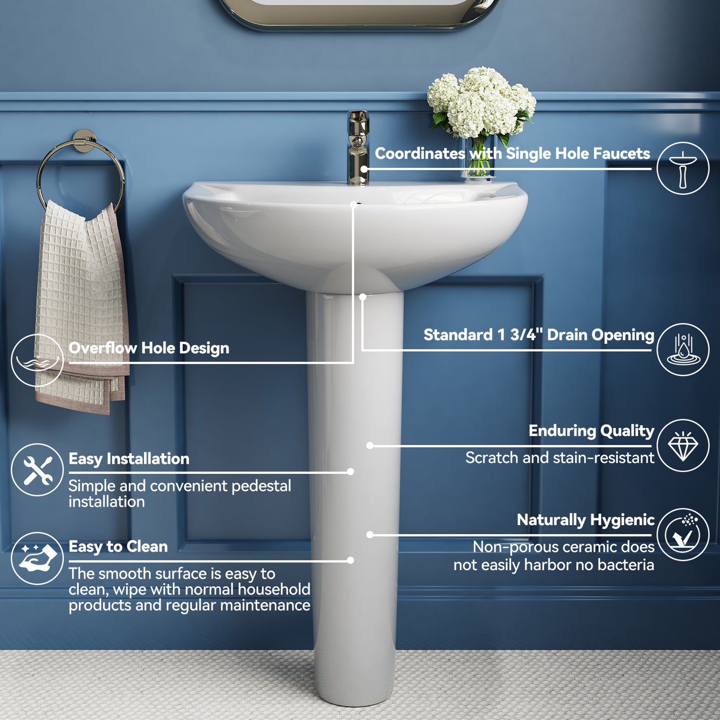 20 1/2 in. White Vitreous China Pedestal Combo Bathroom Sink in U-Shape Design with Overflow