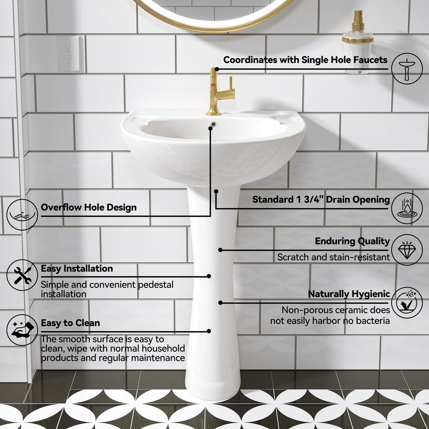 Classic 20 in. Tall U-Shape White Vitreous China Pedestal Bathroom Sink With Overflow