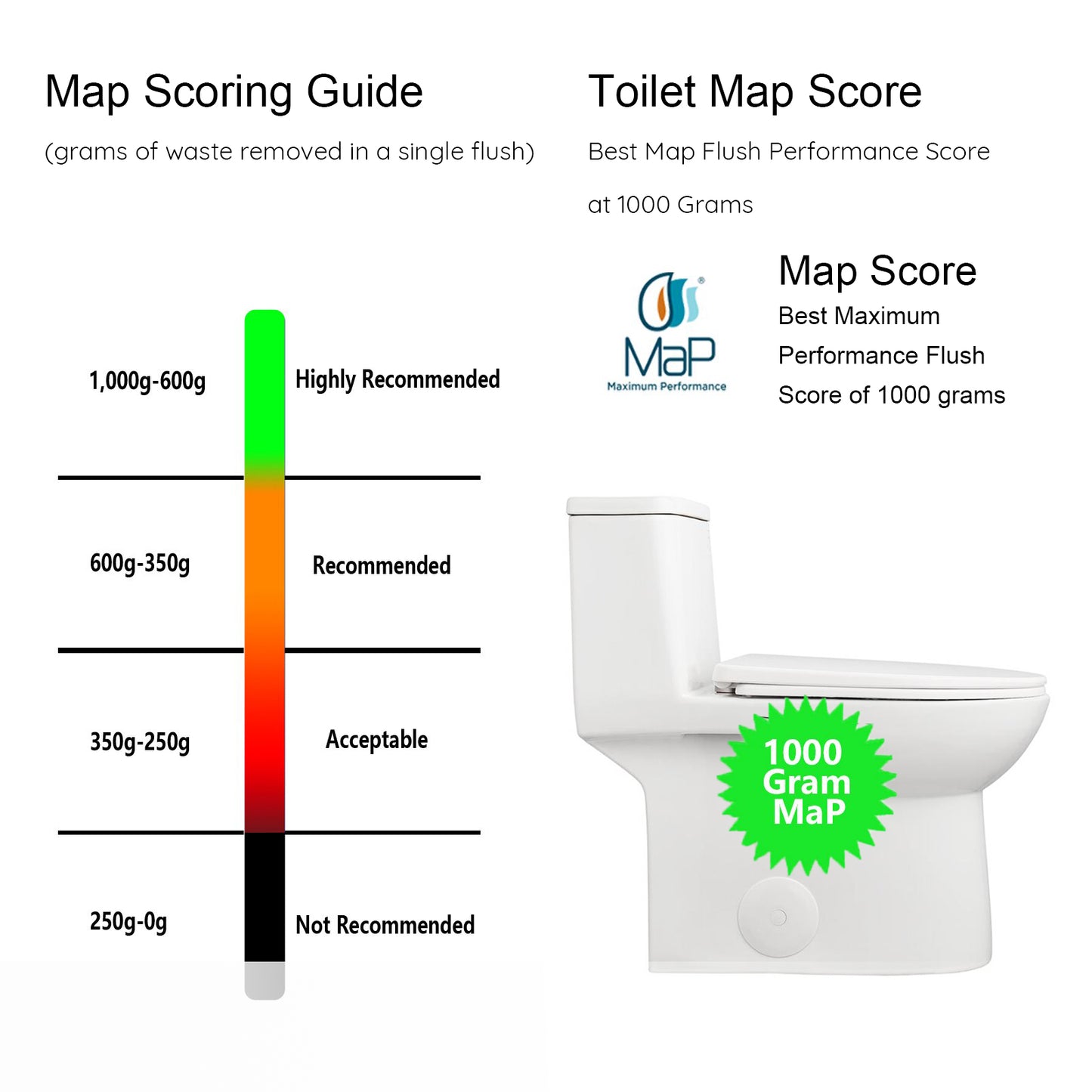One-Piece 1.1/1.6 GPF Dual Flush Elongated Toilet in White Seat Included, WaterSense Toilet