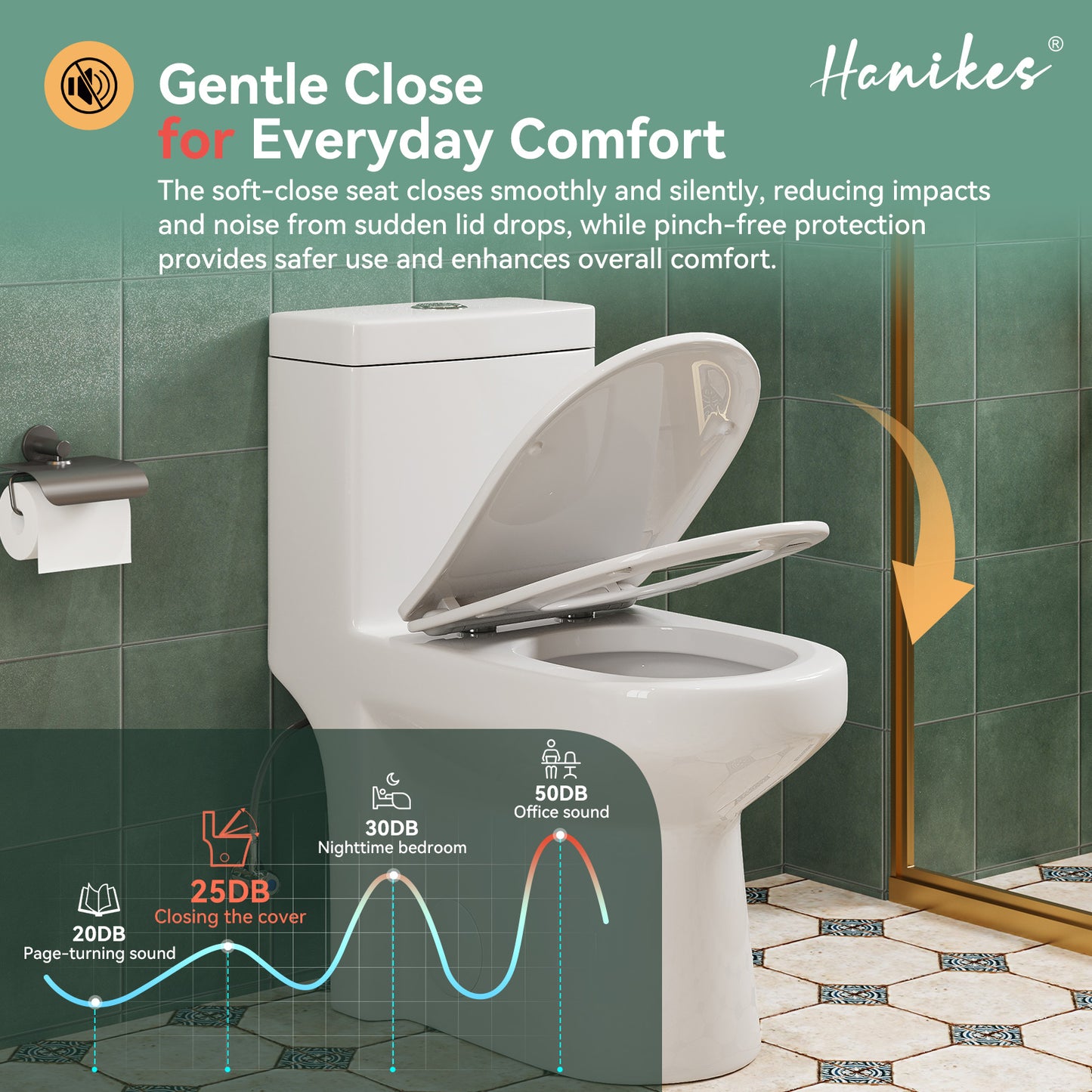 10 in. Rough in 1-Piece 1.1/1.6 GPF Dual Flush Round Toilet in White Soft Close Seat Included