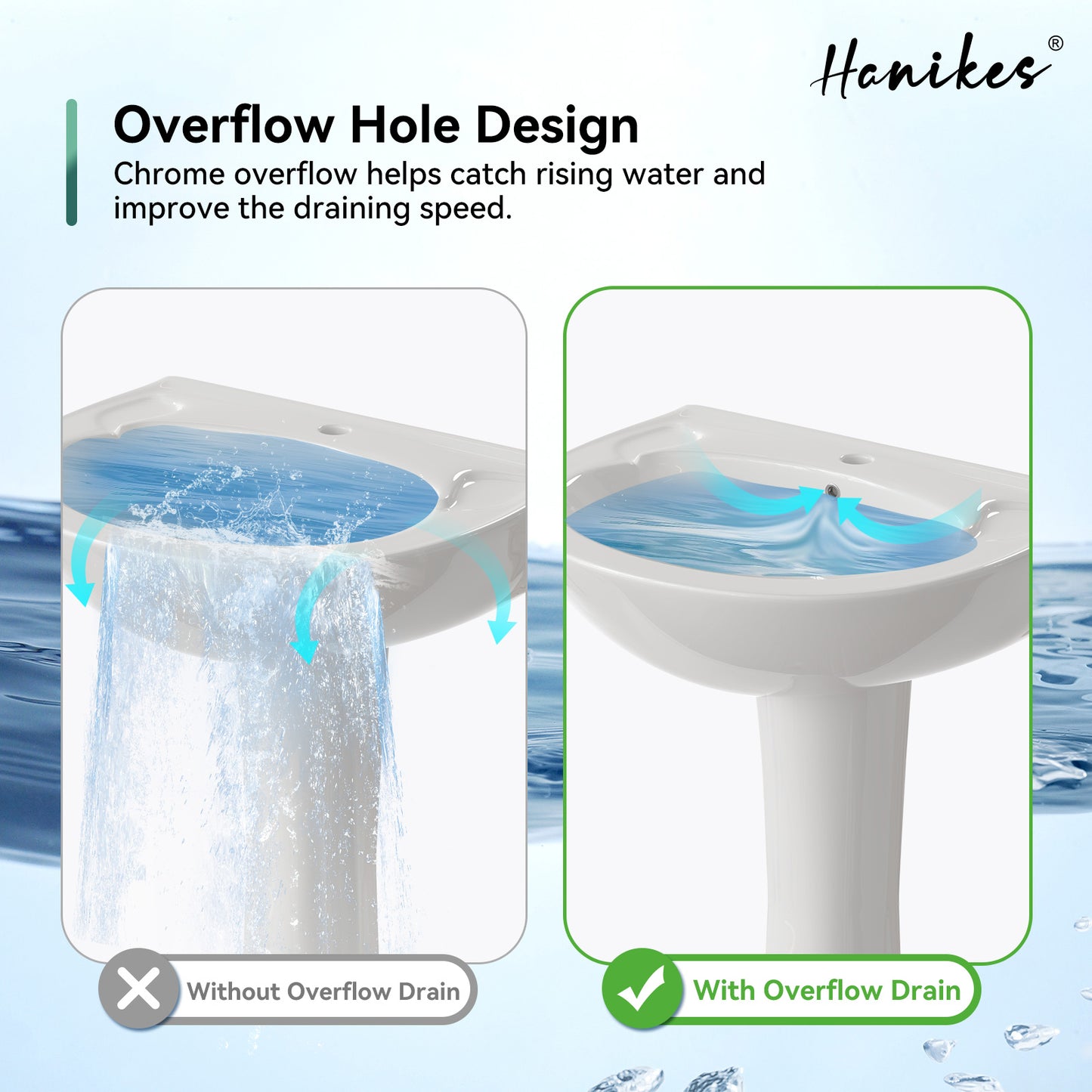 Classic 20 in. Tall U-Shape White Vitreous China Pedestal Bathroom Sink With Overflow