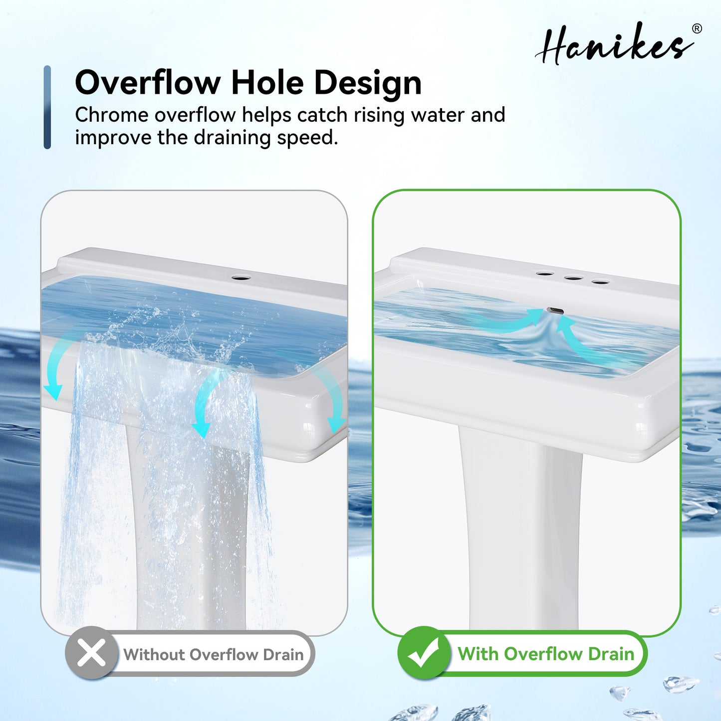 26 in. White Vitreous China Rectangular Pedestal Combo Bathroom Sink in White with 4 in. Centerset Faucet Holes