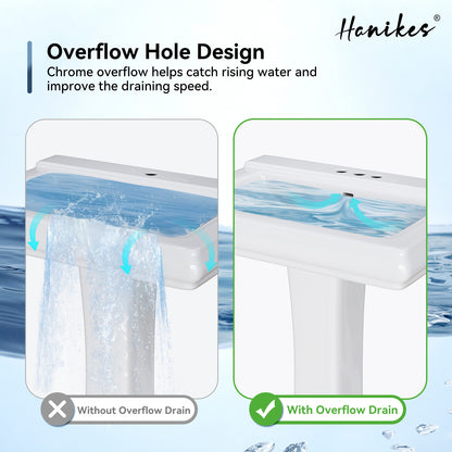 26 in. White Vitreous China Rectangular Pedestal Combo Bathroom Sink in White with 4 in. Centerset Faucet Holes