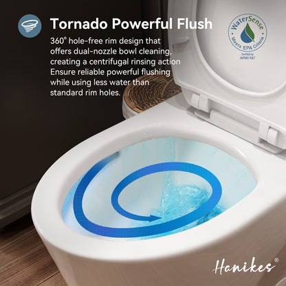 1-Piece 1.1/1.6 GPF Dual Flush Elongated High Efficiency WaterSense Toilet in Glossy White, Seat Included