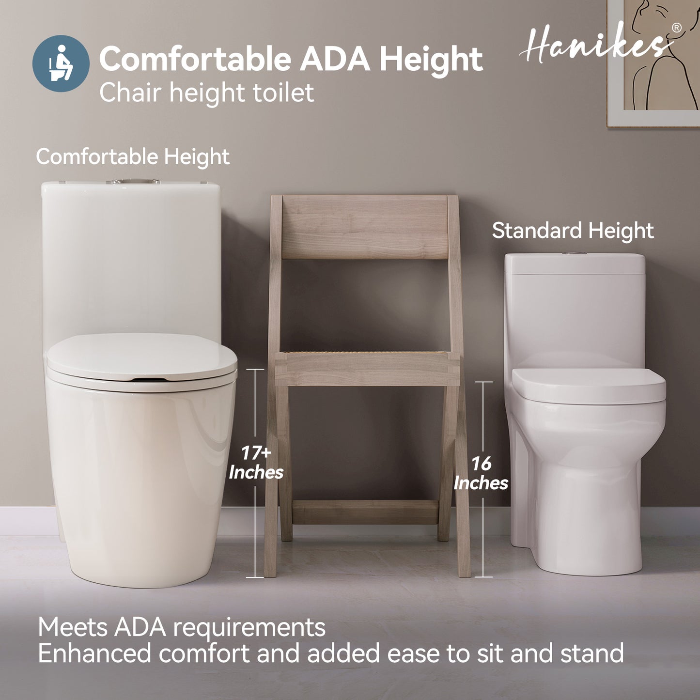 1-Piece 1.1/1.6 GPF Dual Flush Elongated High Efficiency WaterSense Toilet in Glossy White, Seat Included