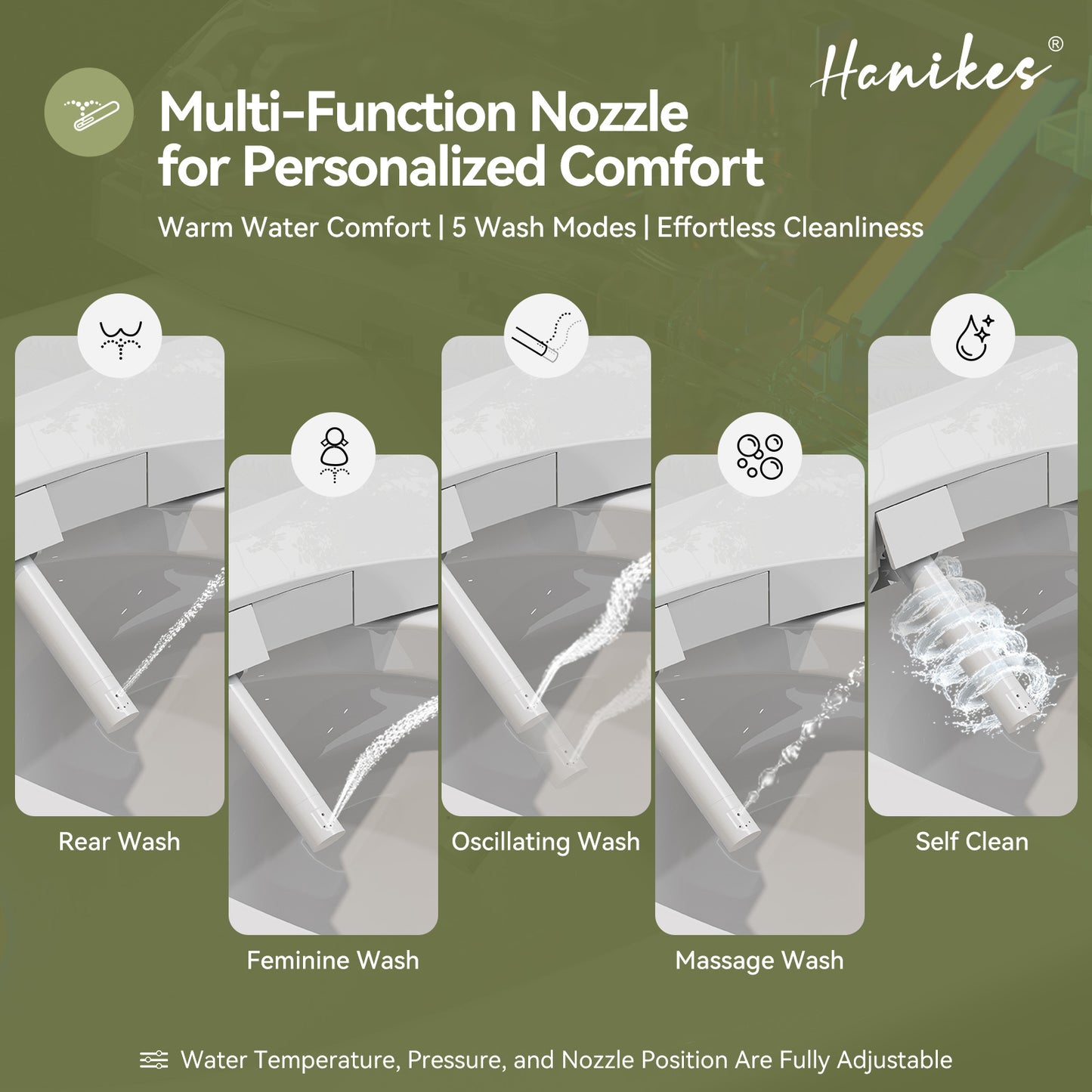 Smart Bidet Toilet Combo 1.1/1.6 GPF Round Toilet in White with Heated Seat, Front/Rear Wash, Dryer and Deodorizer