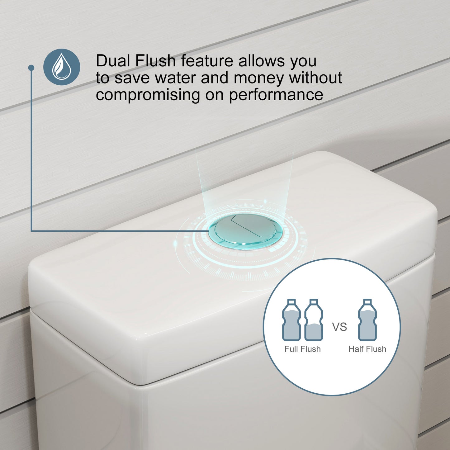 One-Piece 1.1/1.6 GPF Dual Flush Round Toilet in White Soft Close Seat Included