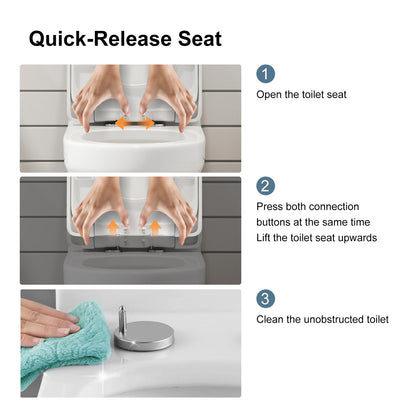 One-Piece 1.1/1.6 GPF Dual Flush Round Toilet in White Soft Close Seat Included