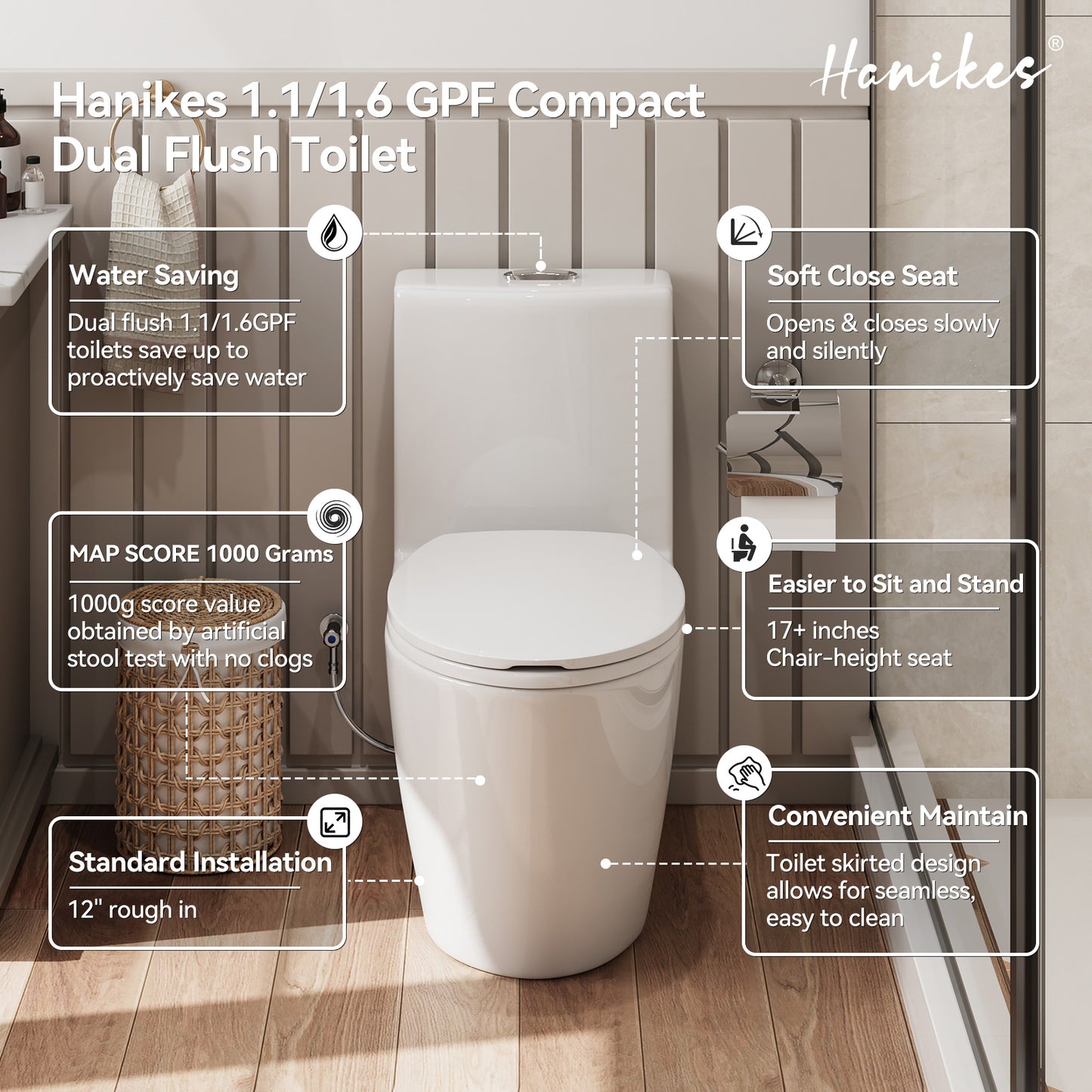 1-Piece 1.1/1.6 GPF Dual Flush Elongated High Efficiency WaterSense Toilet in Glossy White, Seat Included