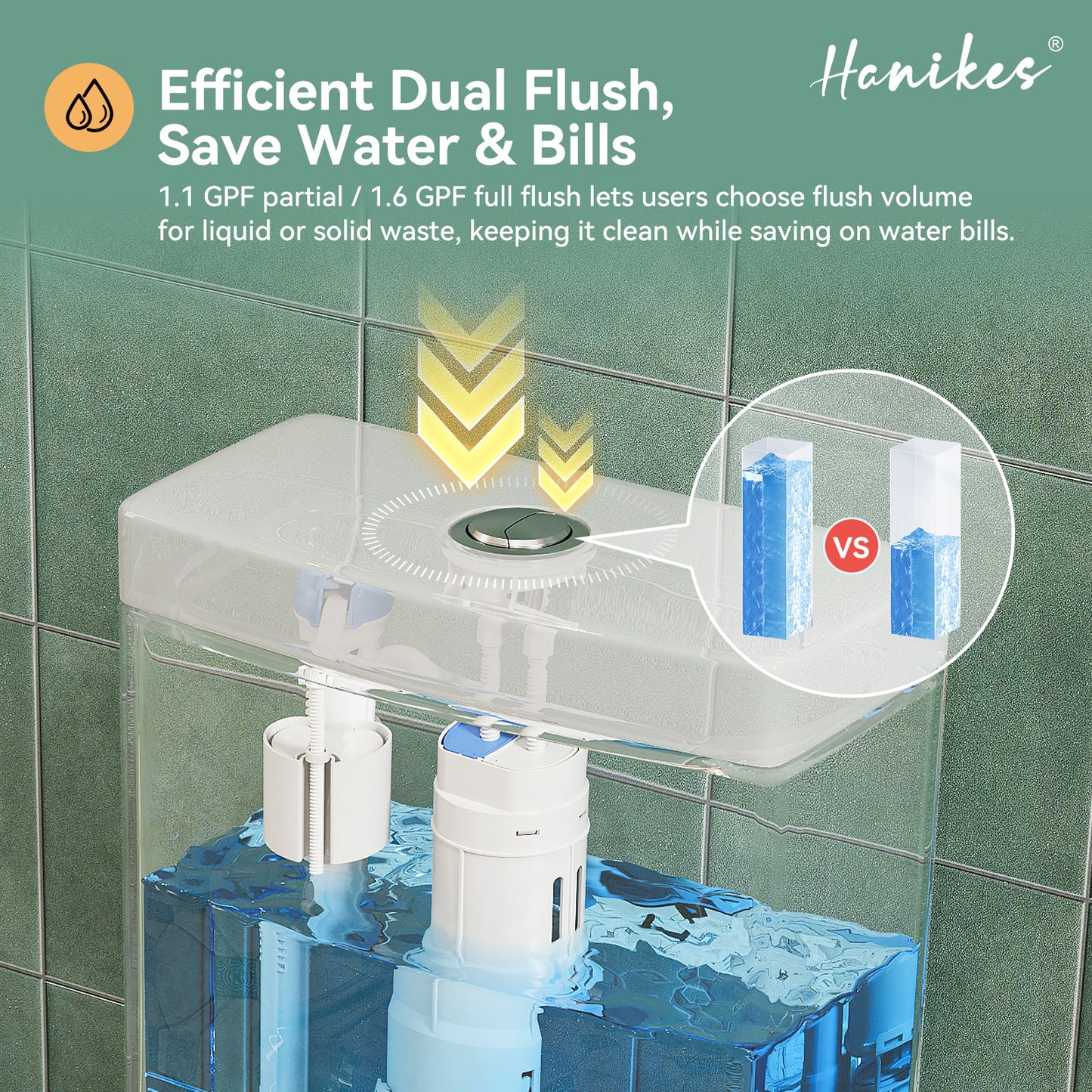 10 in. Rough in 1-Piece 1.1/1.6 GPF Dual Flush Round Toilet in White Soft Close Seat Included