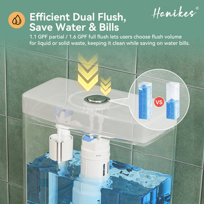 10 in. Rough in 1-Piece 1.1/1.6 GPF Dual Flush Round Toilet in White Soft Close Seat Included