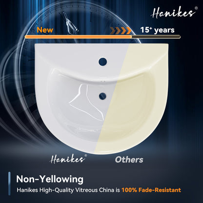 20 1/2 in. White Vitreous China Pedestal Combo Bathroom Sink in U-Shape Design with Overflow