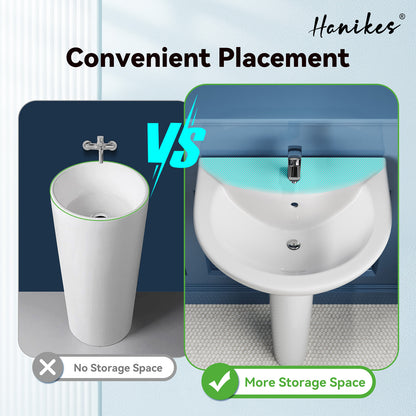 20 1/2 in. White Vitreous China Pedestal Combo Bathroom Sink in U-Shape Design with Overflow