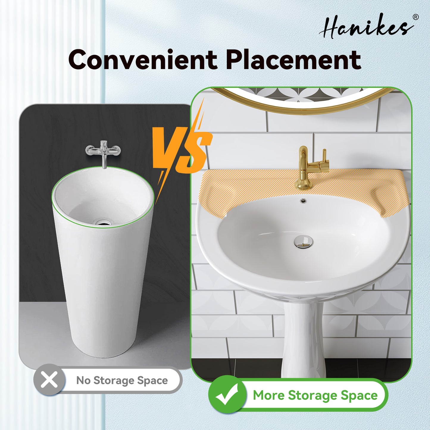 Classic 20 in. Tall U-Shape White Vitreous China Pedestal Bathroom Sink With Overflow