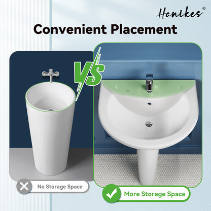 20 1/2 in. White Vitreous China Pedestal Combo Bathroom Sink in U-Shape Design with Overflow